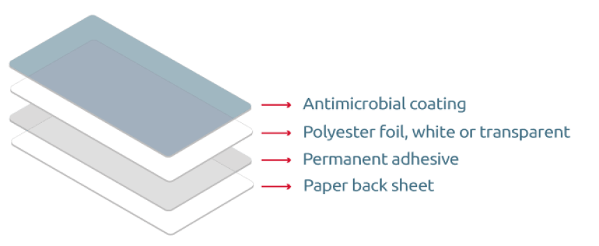 Avery antimicrobial labels