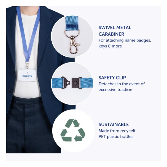 Kuvassa on henkilö, jolla on nimikyltillä varustettu kaulanauha. Tärkeinä ominaisuuksina ovat kääntyvä metallinen karabiinihaka, turvaklipsi liiallisen vedon irrottamista varten, sekä huomautus kestävästä kehityksestä: kaulanauha on valmistettu kierrätetyistä PET-muovipulloista.