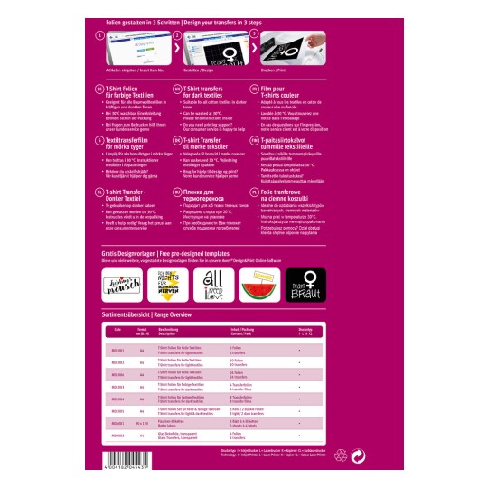 Kuva on opas T-paitojen siirtokuvien suunnitteluun eri kielillä. Se sisältää vaiheet ja sopivat materiaalit käytettäväksi. Mukana on luettelo tuotteista kuvauksineen ja pakkaustietoineen.